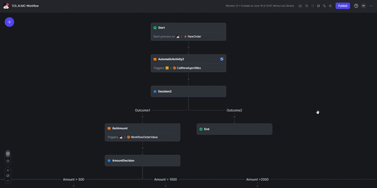 odc-workflow-revision-history