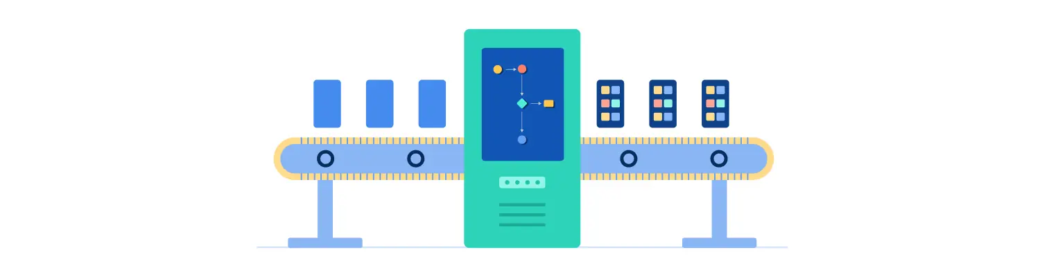agility-bp-4-characteristics-high-performance-low-code