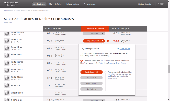 module and apps real time visibility