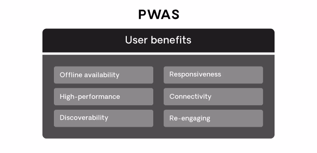 pwas-tech-hub-image-2