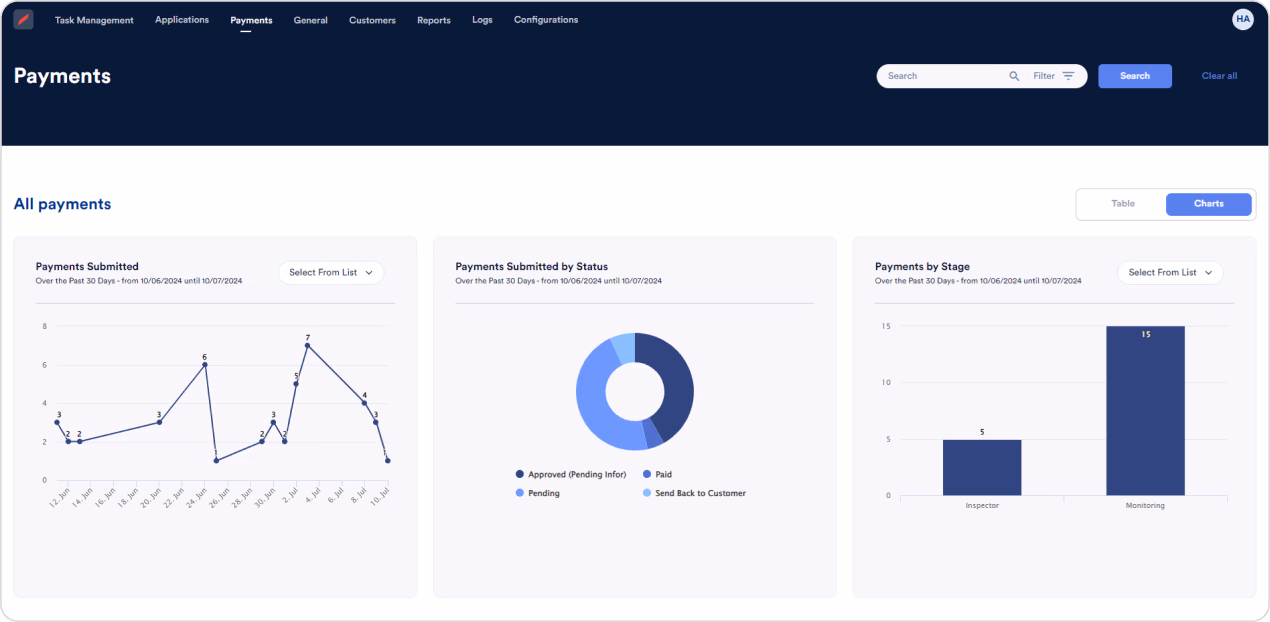 tamkeen web portal payments section
