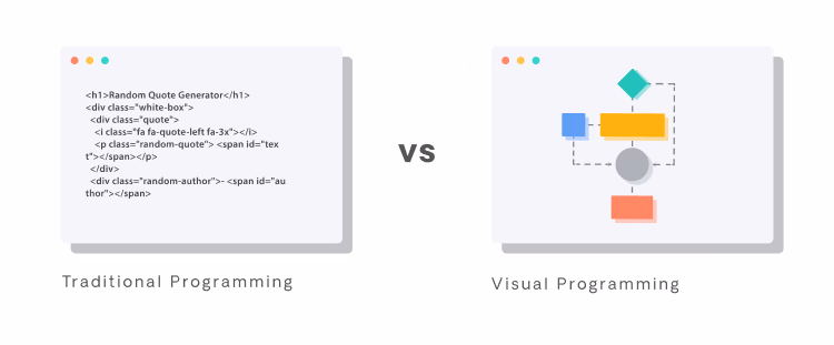 traditional programming vs. visual programming
