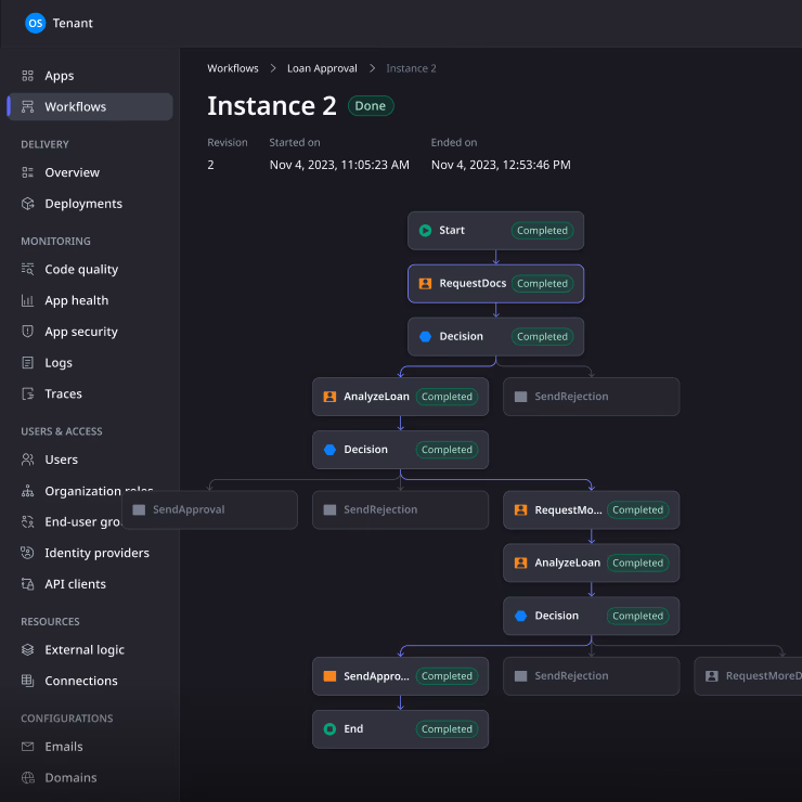 workflow-automation-vcard